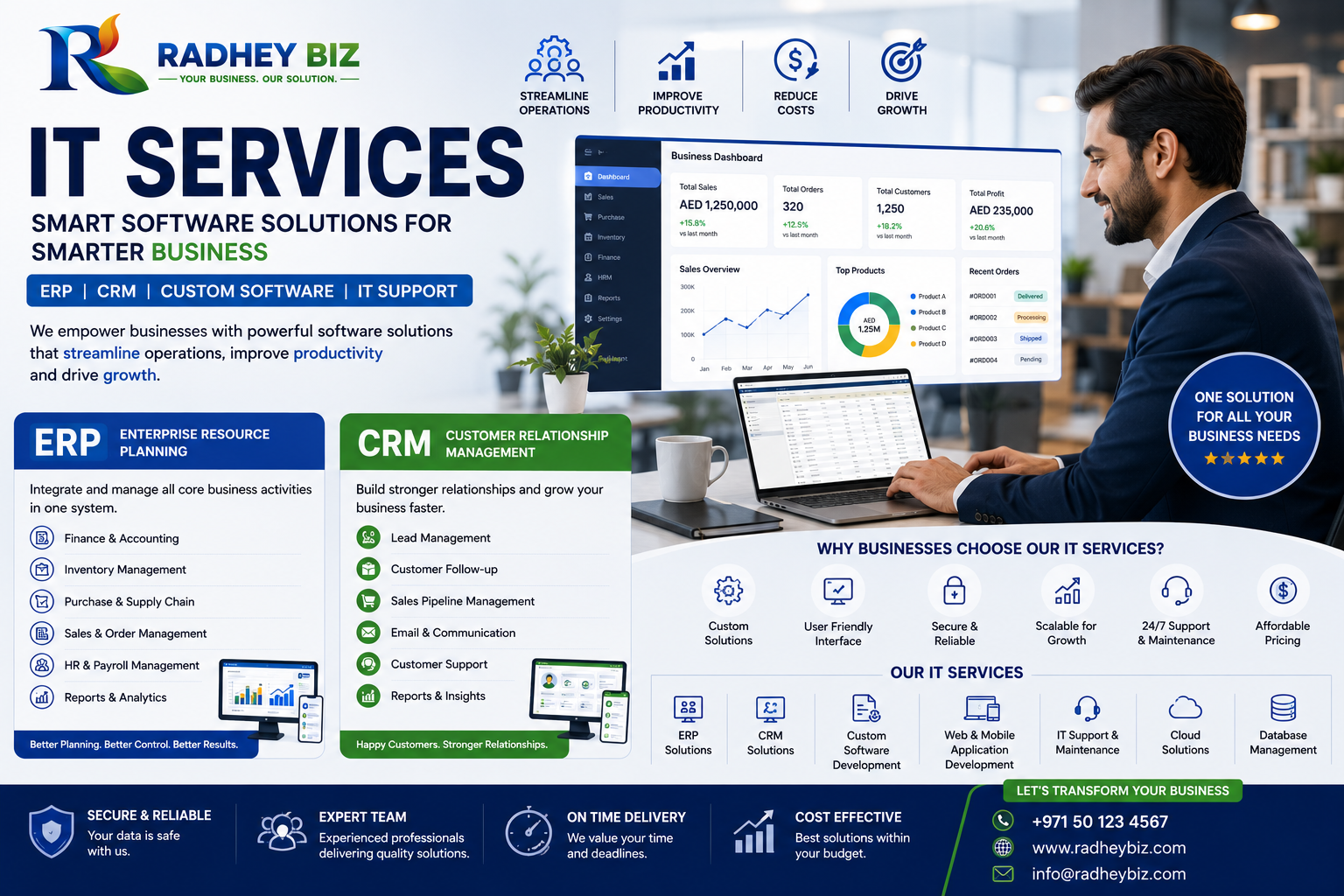 IT Services
